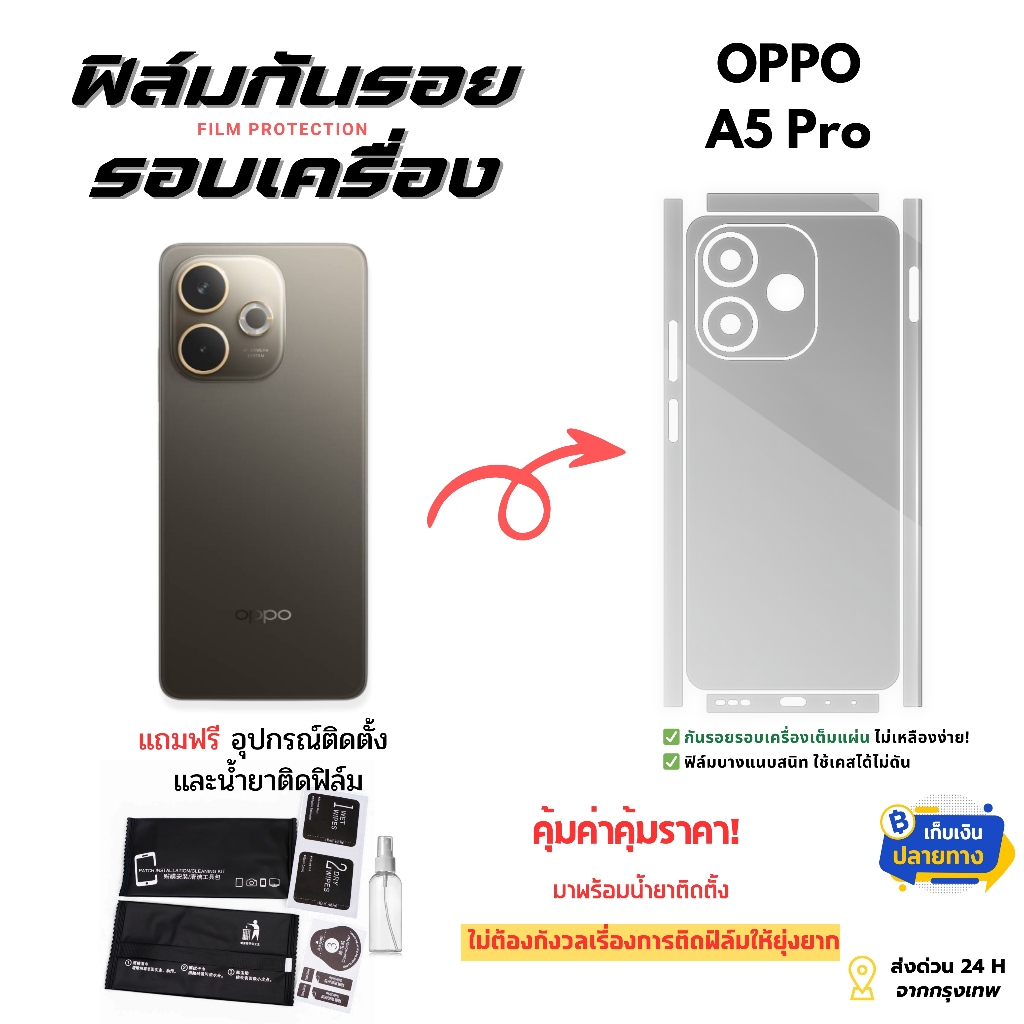 ฟิล์มกันรอยสำหรับโทรศัพท์ OPPO A5 Pro 5G | ครอบคลุมรอบเครื่อง ตัดพอดีเครื่อง ใส่