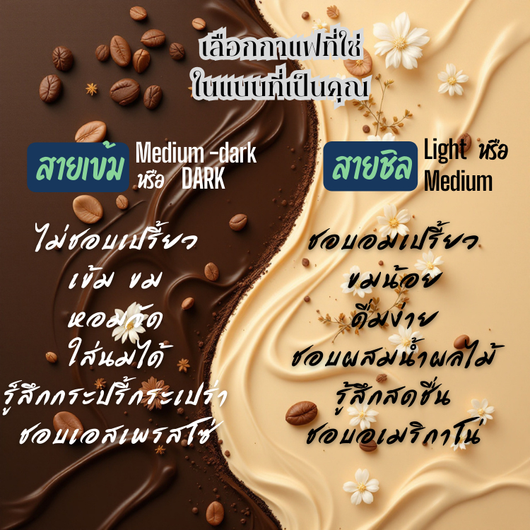 เดอะคัปป้า รวมกาแฟดริปแพค 10 ทุกดอย | The Cuppa Drip Coffee pack 10 collections - รูปที่ 6