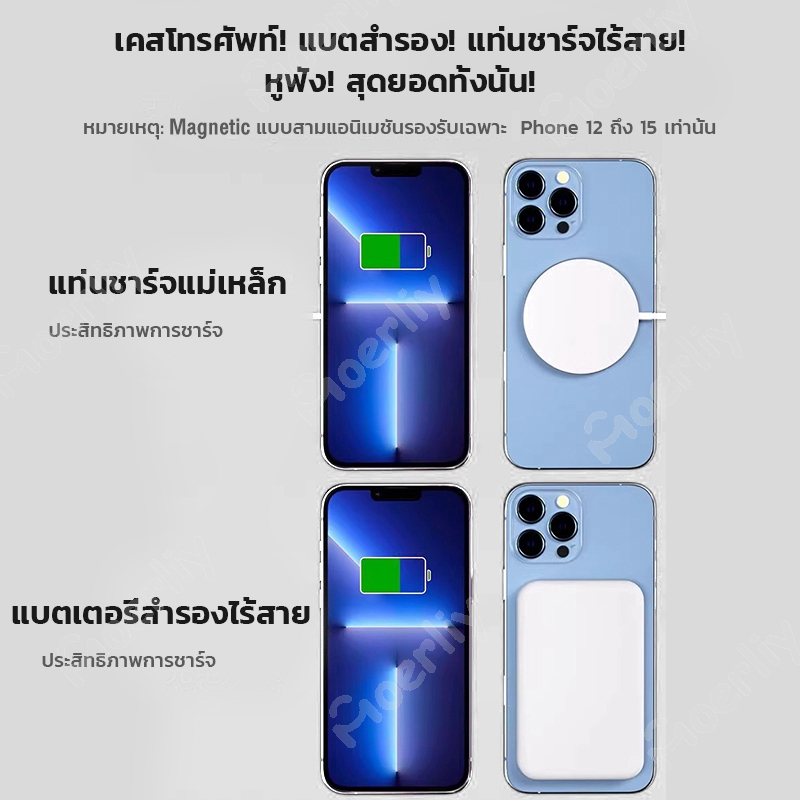 5 in 1  กชุดอุปกรณ์เสริมล่องของขวัญอุปกรณ์เสริมสำหรับ แม่เหล็กชาร์จไร้สาย 20W ที่ชาร์จเร็ว - รูปที่ 2