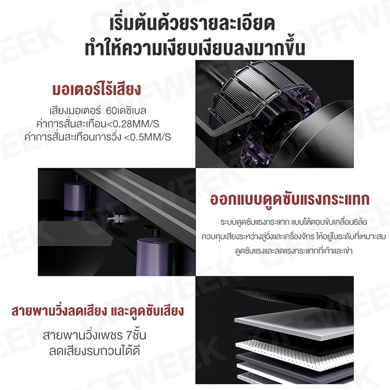 รูปภาพ 3