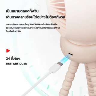Keluer Stroller Fan พัดลมมือถือ พัดลมพกพาสำหรับรถเข็นเด็ก 8000mAh ส่ายหัวอัตโนมัติ 90° ปรับระดับได้ 5 ระดับ