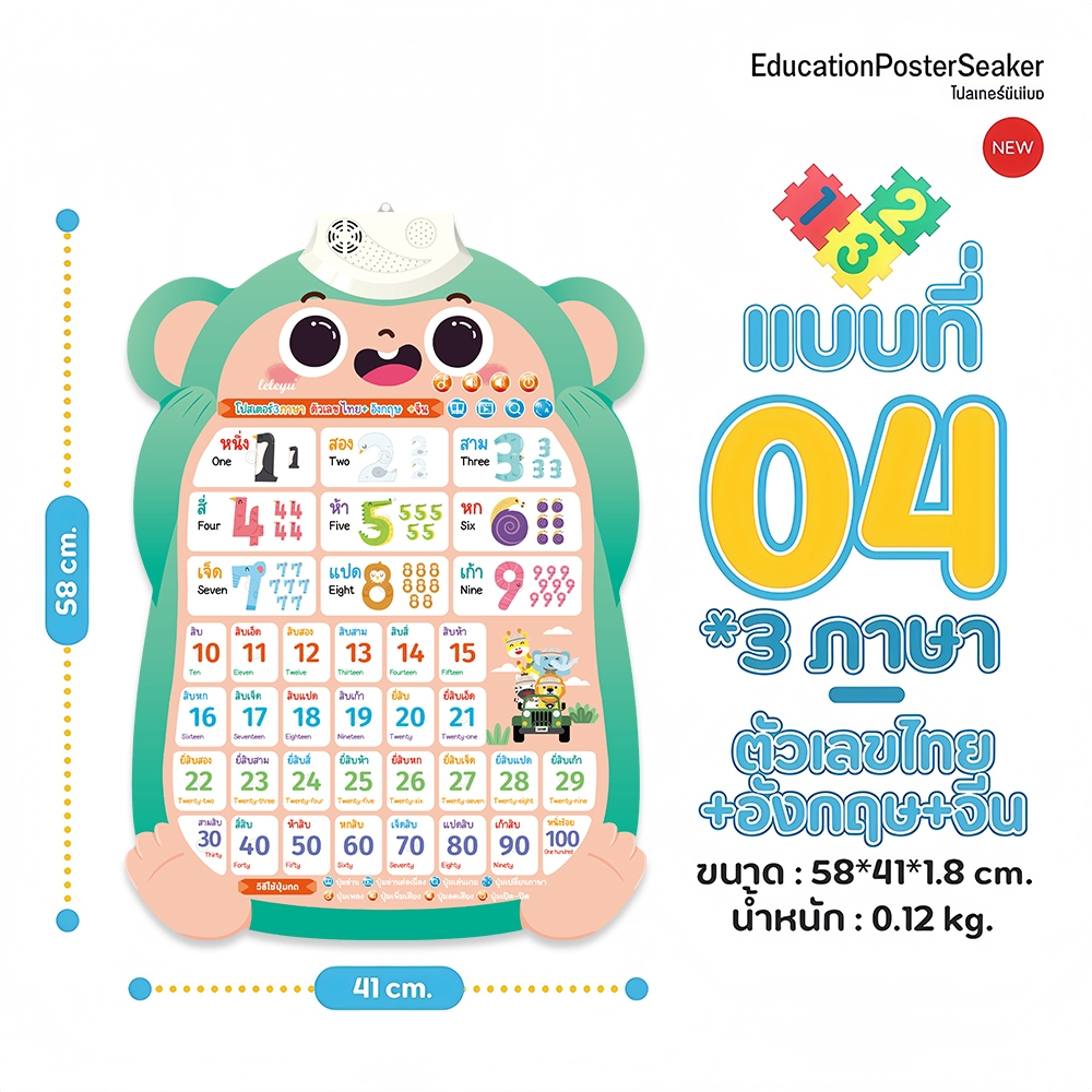 โปสเตอร์มีเสียง 2ภาษา (ไทย-อังกฤษ) เสริมทักษะารเรียนรู้ กดแล้วมีเสียง มีเพลง ของเล่นเสริมพัฒนาการเด็ก - รูปที่ 7