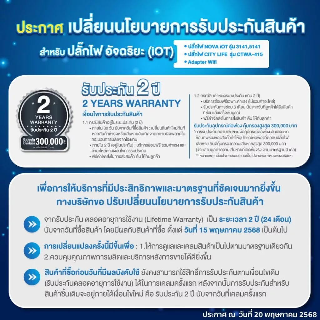 ((1 แถม 1)) ปลั๊กไฟ iOT ปลั๊กไฟอัจฉริยะ_รับประกัน 2 ปี_ควบคุมเปิด-ปิดผ่านสมาร์ทโฟน มาตรฐาน มอก.(สาย 3 เมตร) thumbnail 7