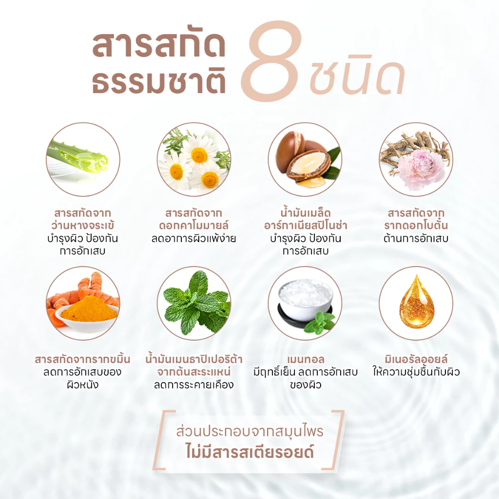 ครีมทาริดสีดวง 30 g. เธียรี่ ริสแคร์ ลดอาการ ปวด บวม อักเสบ แสบ คัน ริดสีดวงหาย สบายเหมือนไม่เคยมี! thumbnail 5