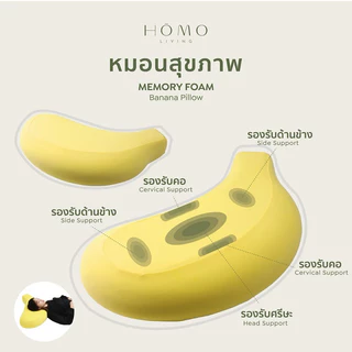[เซตคุ้ม] SET Homoliving หมอนกล้วยเมมโมรี่โฟม Banana + ปลอกเพิ่ม 1 ใบ | หมอนสุขภาพ นุ่มแน่น รองรับคอ กอดสบาย หลับฟิน