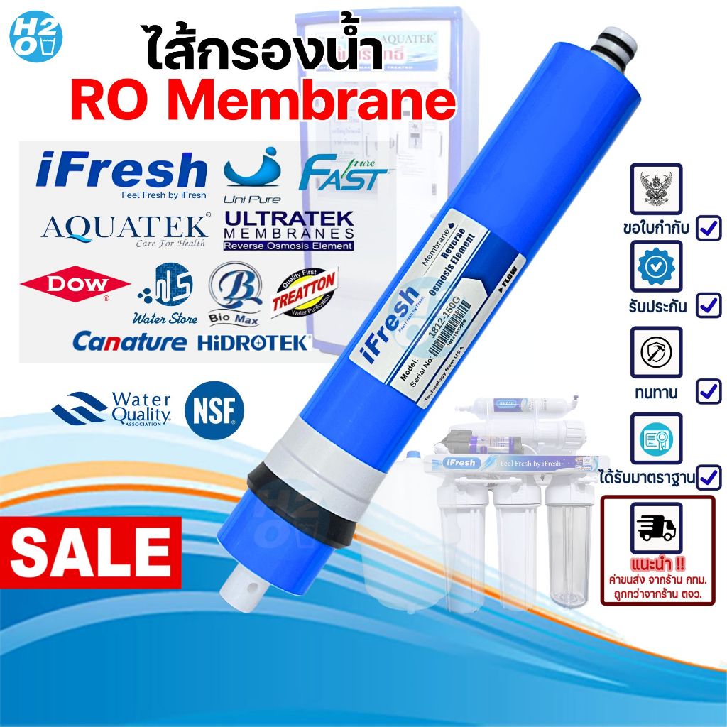ไส้กรองน้ำ ไส้กรองอาร์โอเมมเบรน RO Membrane 50 75 80 100 150 200 GPD ตู้น้ำหยอดเหรียญ เครื่องกรองน้ำ