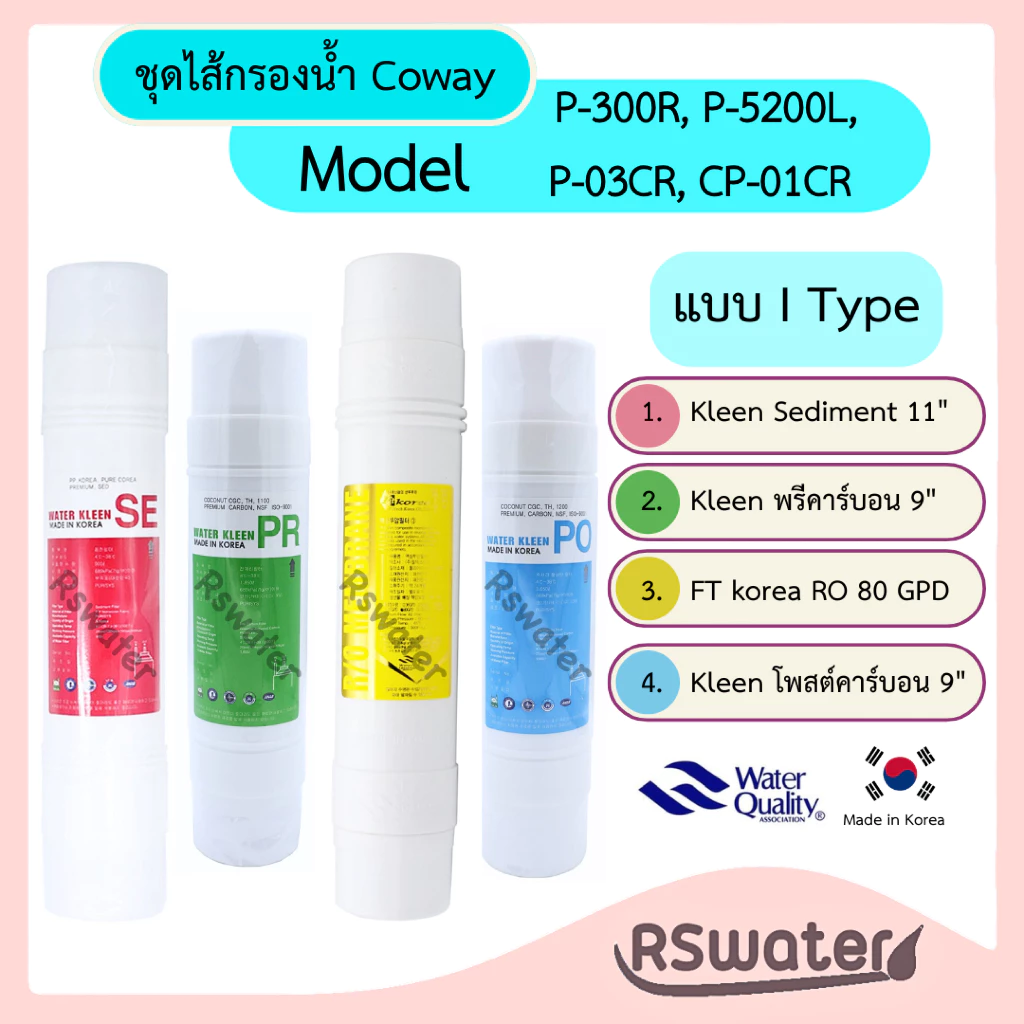 ไส้กรองน้ำอินไลน์ Kleen สำหรับ Coway P-300R P-5200L P-03CR CP-01CR thumbnail 4