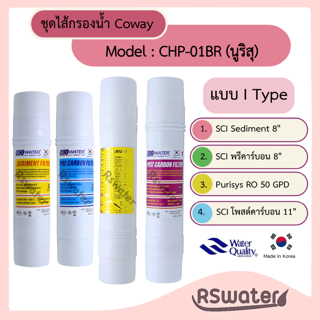 ชุดไส้กรองน้ำอินไลน์ RO SCI Water สำหรับ Coway รุ่น CHP-01BR thumbnail 9
