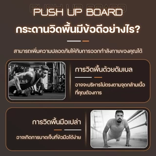 BG Push Up Board อุปกรณ์วิดพื้น รุ่น RH003 บอร์ดวิดพื้น 28 หลุม บอร์ดซิทอัพ พร้อมแผ่นกันลื่น