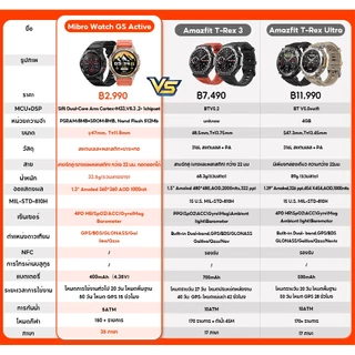 Mibro Watch GS Active สมาร์ทวอทช์ GPS ในตัว กันน้ำ 5ATM จอ AMOLED 60Hz ความสว่าง 1000Nit