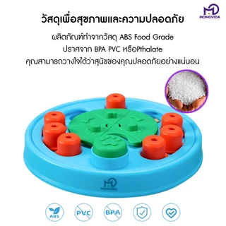 MOMOVIDA ของเล่นสัตว์เลี้ยง ของเล่นสุนัขฝึกทักษะ IQ ใส่อาหารได้ บริหารสมองสุนัข DT-2