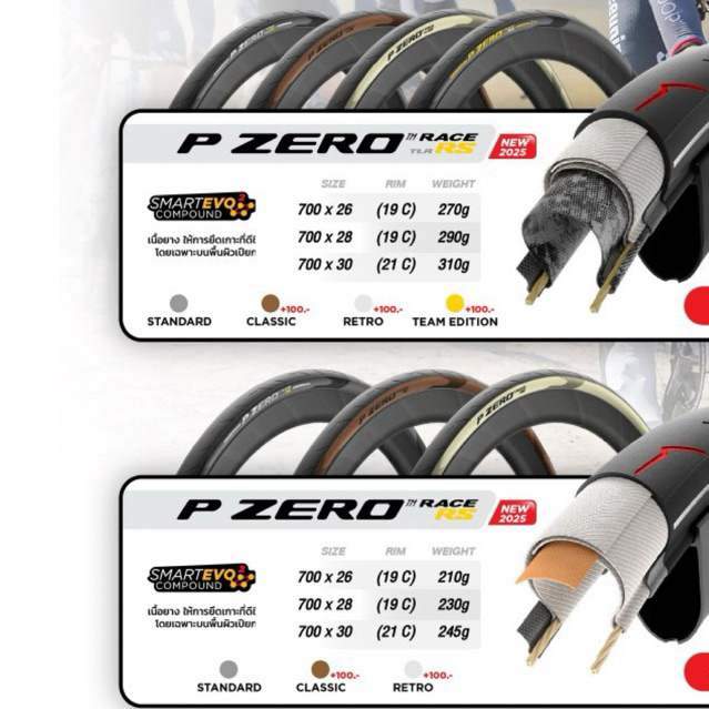 ยางรถจักรยาน PIRELLI P ZERO Race RS