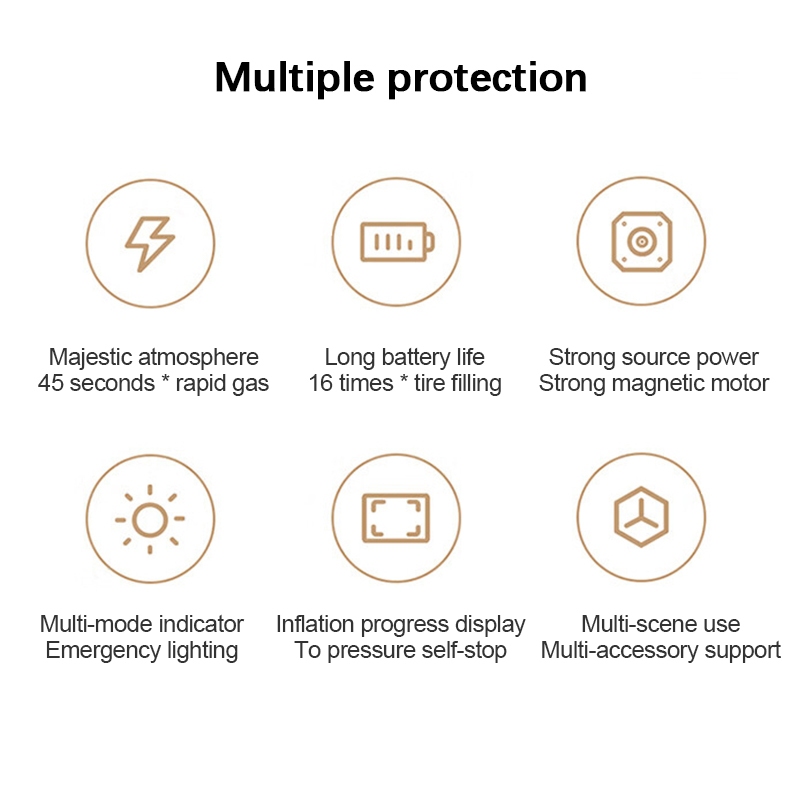 Xiaomi Mijia Air Pump 2 Pro Portable Electric Air Compressor Inflatable Treasure 150psi - รูปที่ 4