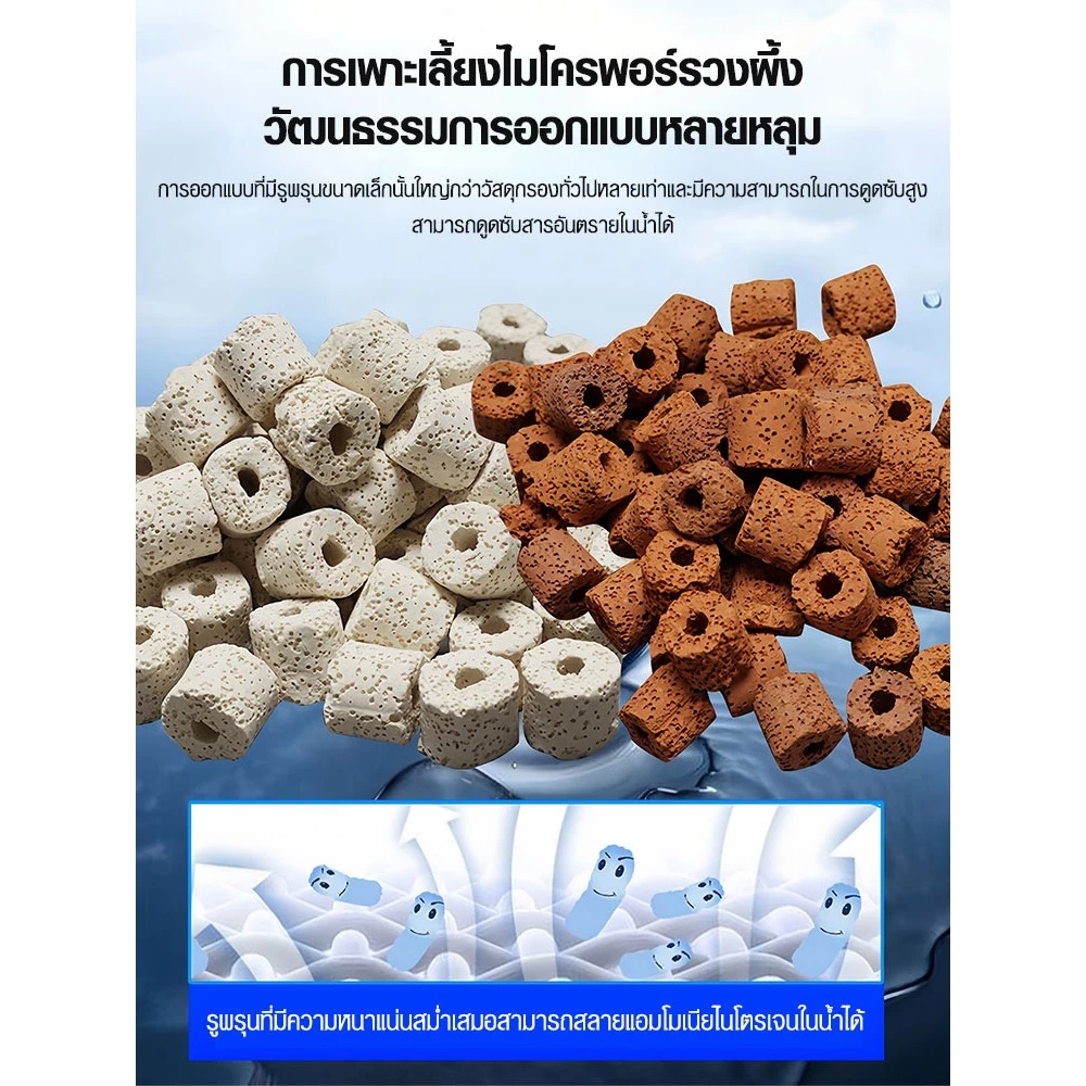 เซรามิคริงค์หินกรองตู้ปลา 0.5/1kg พร้อมถุงซิป หลายรูปทรง thumbnail 6