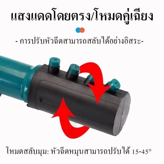 🔥สปริงเกอร์รดน้ำรอบทิศ 360 องศา🔥 สปริงเกอร์น้ำ หมุนได้ 360 องศา หมุนอัตโนมัติ ปรับระยะการกระจายของเส้นน้ำได้ รดน้ำต้นไม้