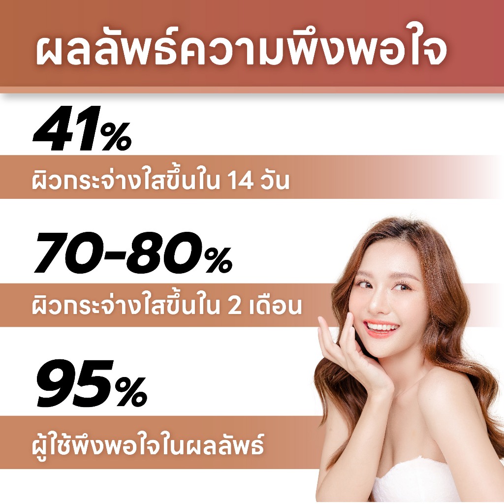 ReDelli Bright Intensive Serum ขนาด 10 / 30 มล เพื่อผิวกระจ่างใส ลดรอยหมองคล้ำ ฝ้า กระ จุดด่างดำ — صورة 8