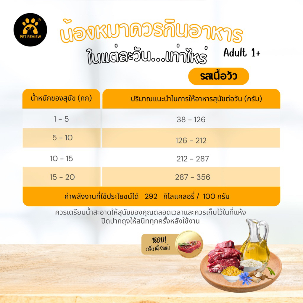 อาหารสุนัขเม็ดรสเนื้อวัว 10 Kg (เม็ดหัวใจ )  สูตรลดกลิ่นอึและลดขนร่วง อายุ 1 ปีขึ้นไป รูปที่ 6