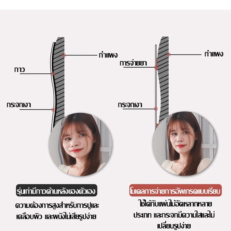 รูปภาพ 5