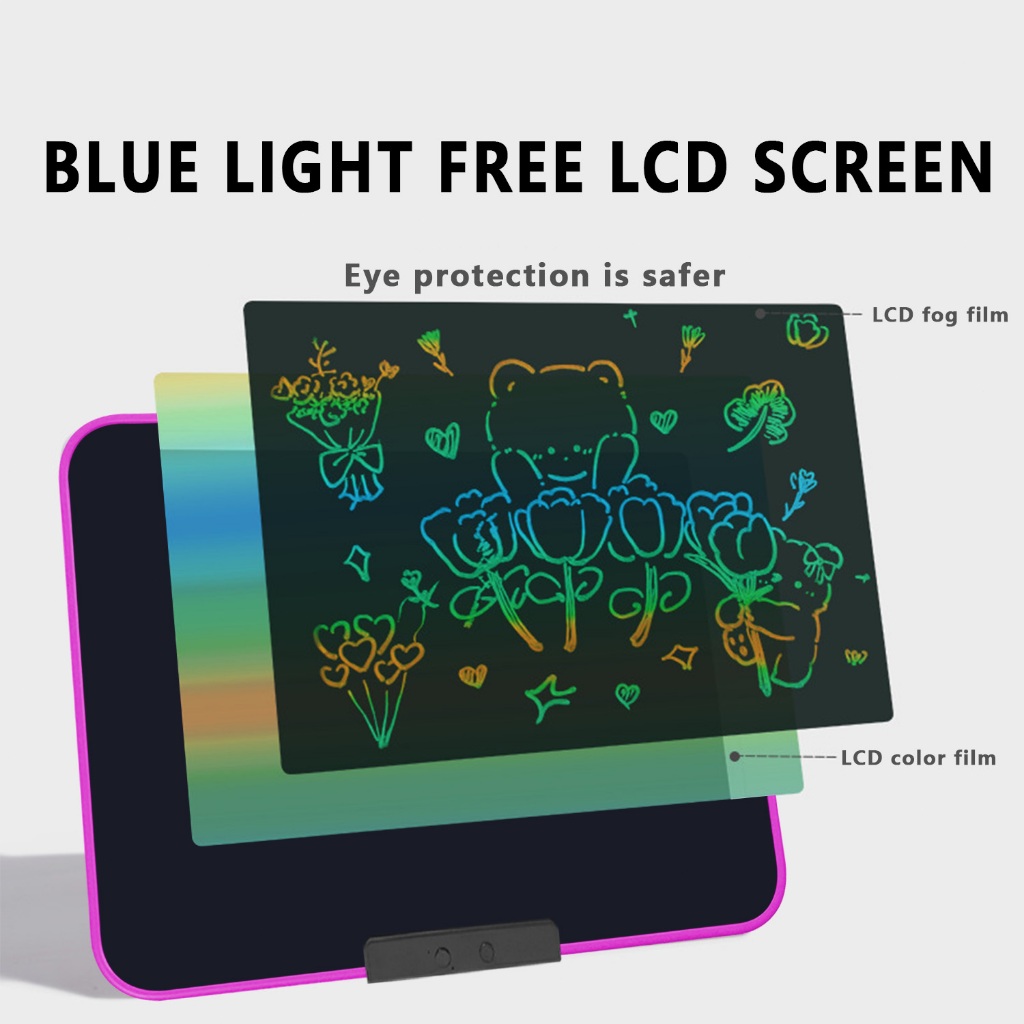 กระดาน LCD กระดานวาดรูปเด็ก 16/20/28 นิ้ว writing board ลบด้วยคลิกเดียว เขียนได้อย่างคล่องแคล่ว - รูปที่ 2