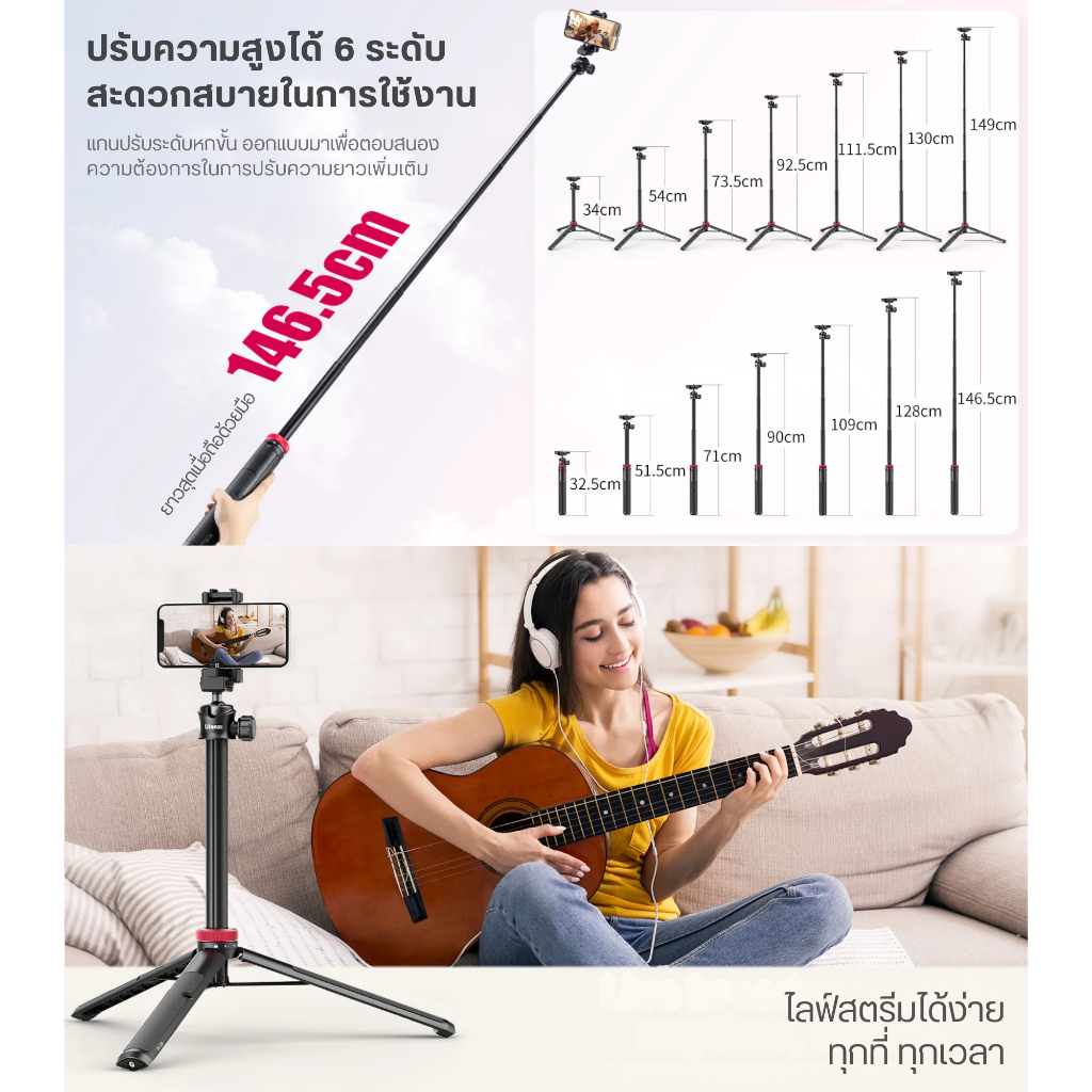 รูปภาพ 4