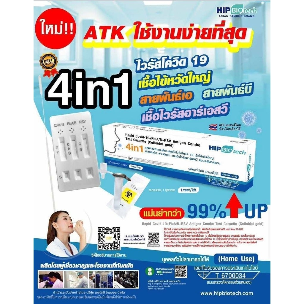 ชุดตรวจโควิด Hip 4in1 COVID-19 + FluA/B + RSV antigen test kit ATK ตรวจได้ทั้งแบบจมูกและนํ้ำลาย ของแ