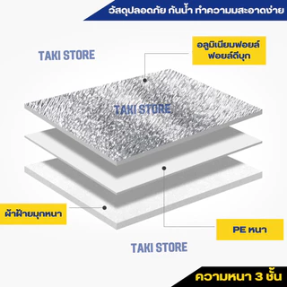 ❄️ถุงฟอยล์ เก็บความเย็น/ความร้อน🔥 มีเทปกาวในตัว หนา 3 mm ซองเก็บอุณหภูมิ