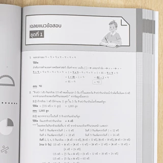 Infopress(อินโฟเพรส)หนังสือ เตรียมสอบเข้า ม.1 รร.วิทยาศาสตร์จุฬาภรณราชวิทยาลัย (ปีล่าสุด2568-2569)