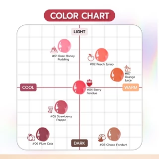 Lip It คลิกคลิกลาวาลิป 1.9g #ลิปลาวา