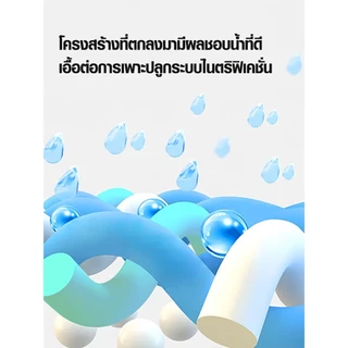 FILTER MATE ใยกรองหยาบ ฟิวเตอร์แมท มีตัดเหลี่ยม/ตัดกลม 10 ขนาด ใยกรองญี่ปุ่นหนาพิเศษ ใยกรองตู้ปลาบ่อปลา