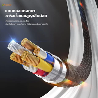 YOOK 100W Type C สายชาร์จเร็ว E-Marker สําหรับ iPhone 16 Pro Max 15 Series Samsung S24 S23 Ultra iPad Pro Macbook