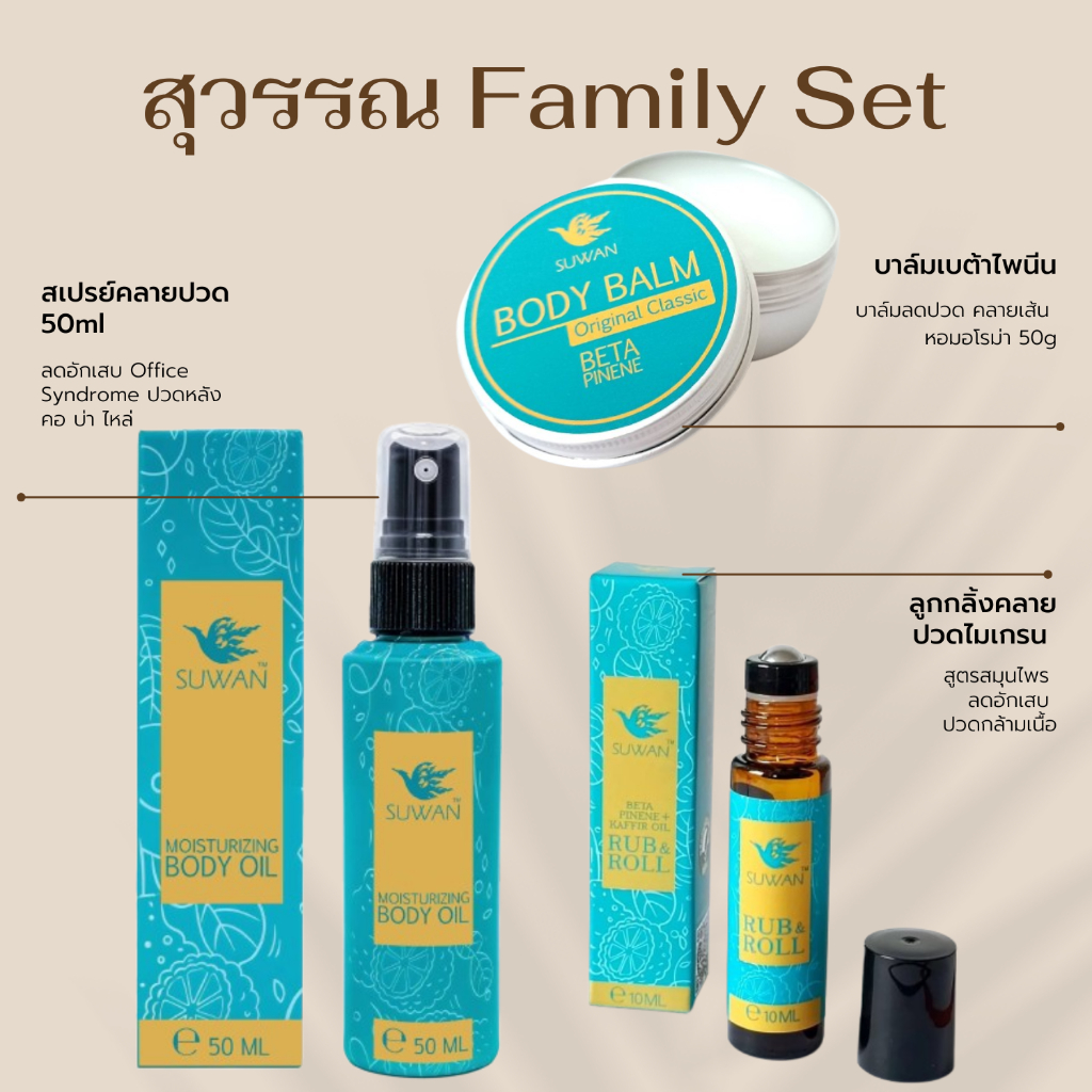 ชุดบรรเทาปวดตัวตึง SUWAN สเปรย์+บาล์ม+ลูกกลิ้ง คลายกล้ามเนื้อ ลดอักเสบ Office Syndrome