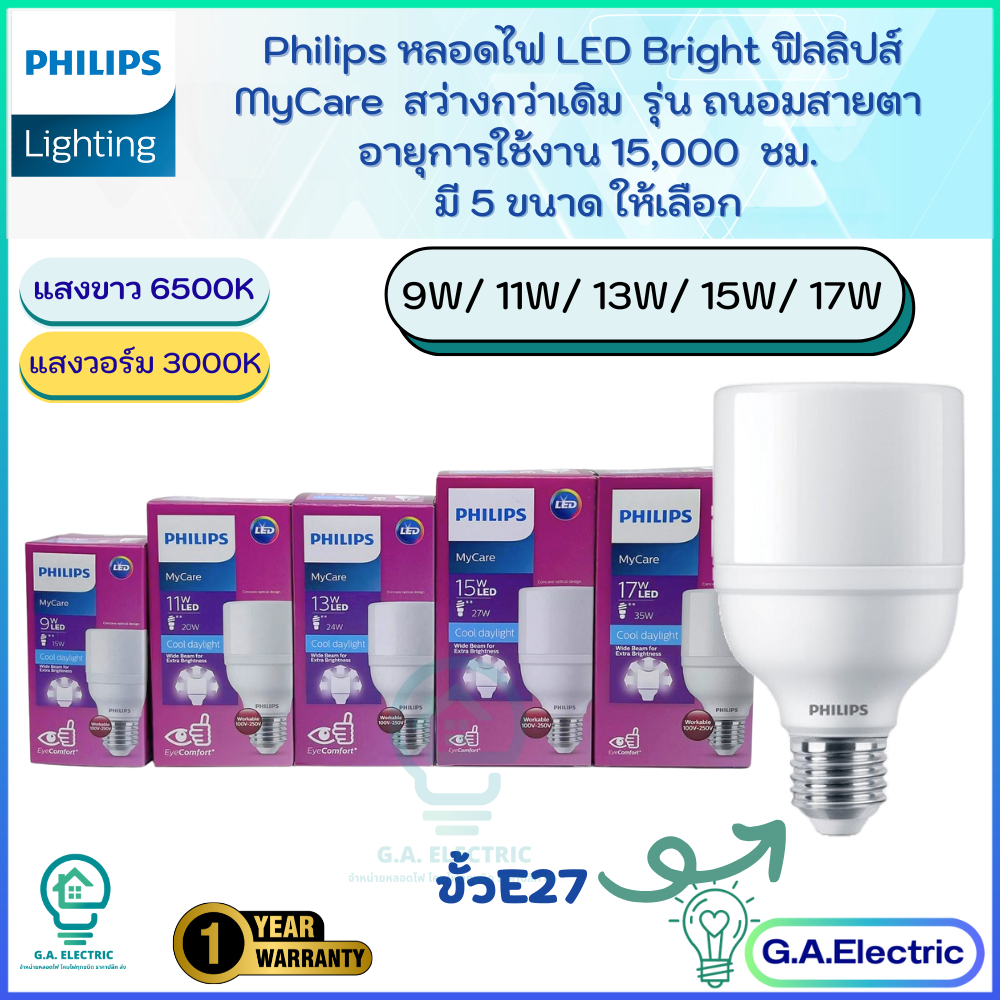 Philips หลอดไฟ ฟิลลิปส์  LED MR16  ขนาด  3W / 5W ขั้ว GU5.3  12V  24D  มีแสงขาว6500K/ แสงวอร์ม 2700K