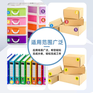 สติ๊กเกอร์กระดาษ ตัวเลขกลม 1–100 | ขนาด 20 / 25 มม. | มีทั้งเลขซ้ำและรันนิ่ง | สติ๊กเกอร์ติดไซส์ สีสันสดใส