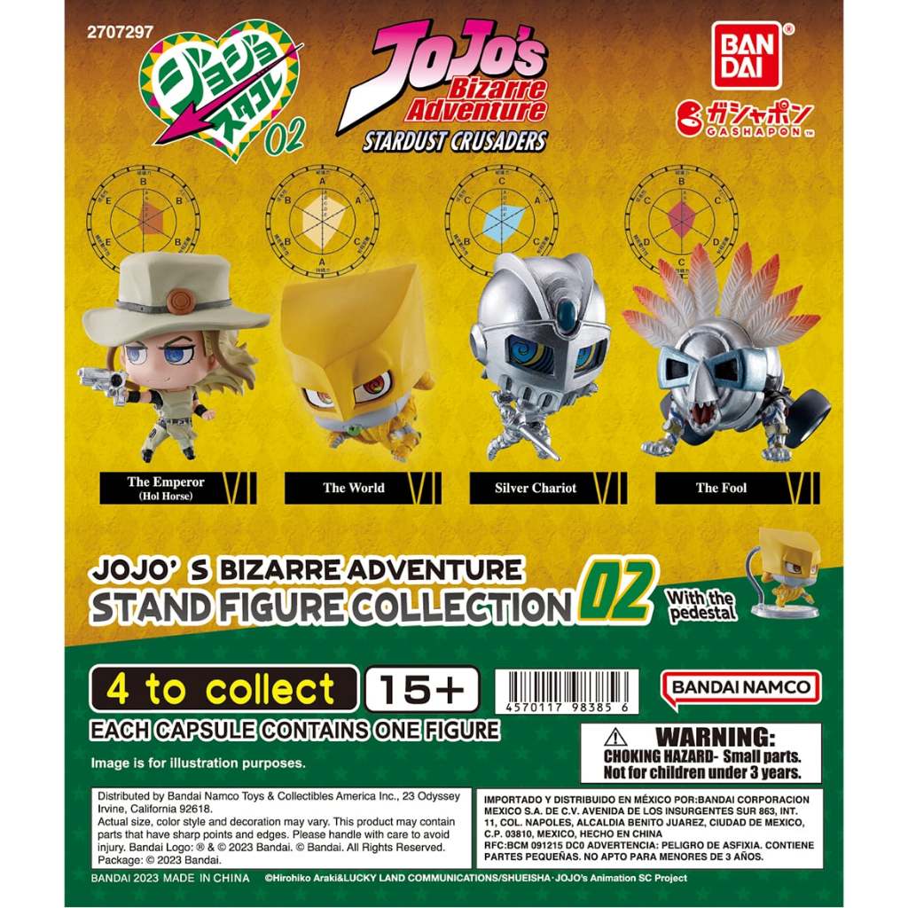 กาชาปองJOJO JoJo's Bizzare Adventure Capsule