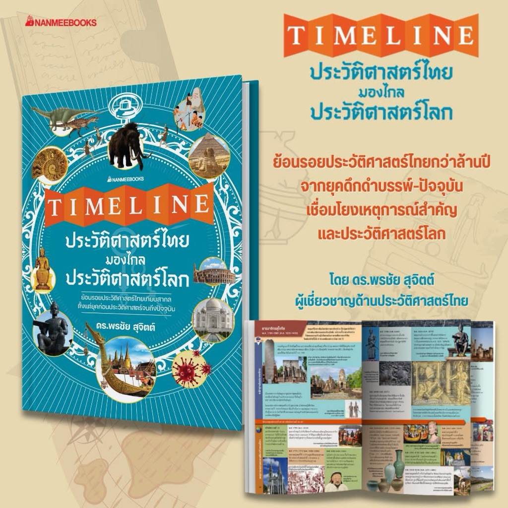 Timeline ประวัติศาสตร์ไทย มองไกลประวัติศาสตร์โลก (ปกแข็ง)