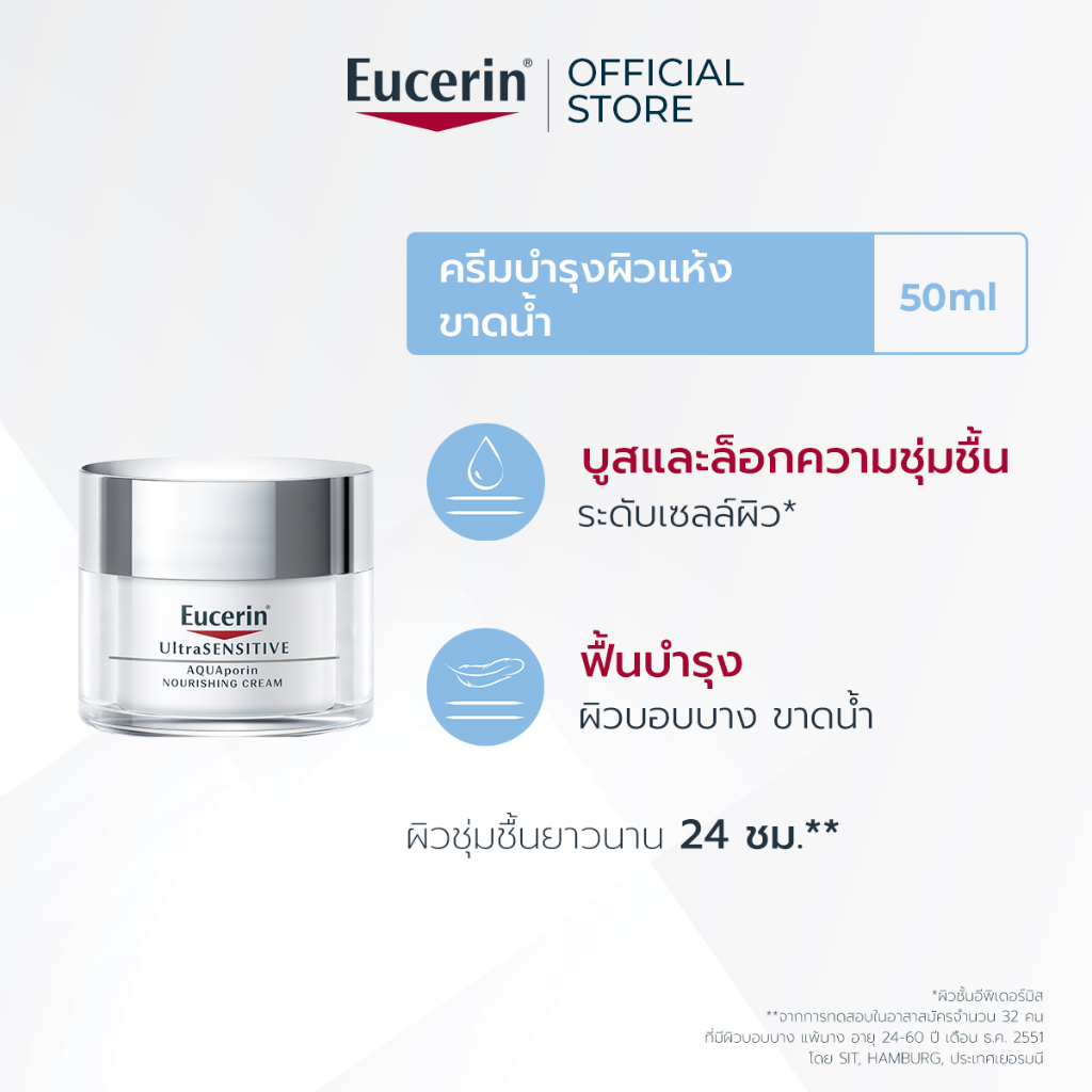 Eucerin UltraSENSITIVE AQUAPORIN NOURISHING CREAM 50 ML ยูเซอริน ครีมบำรุงผิวหน้า บำรุงผิวแห้งขาดน้ำ สำหรับผิวแพ้ง่าย