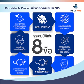 Double A Care หน้ากากอนามัยทางการแพทย์ 3D V-SHAPE SOFT FIT แมส