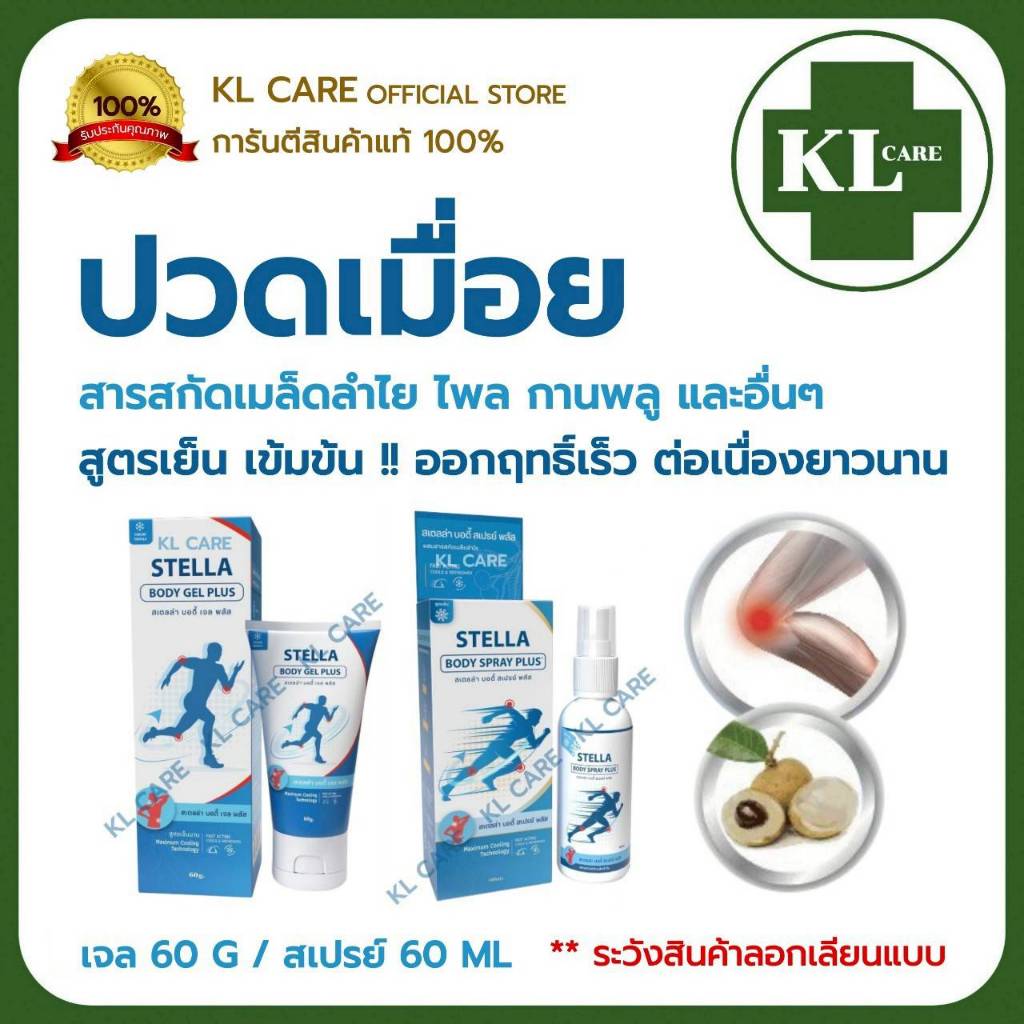 สเปรย์แก้ปวด เจลแก้ปวด สูตรเย็น ผสม ลองกานอยด์ แก้ปวดหลัง ปวดข้อเข่า ออฟฟิศซินโดรม เก๊าท์ 60 ml.