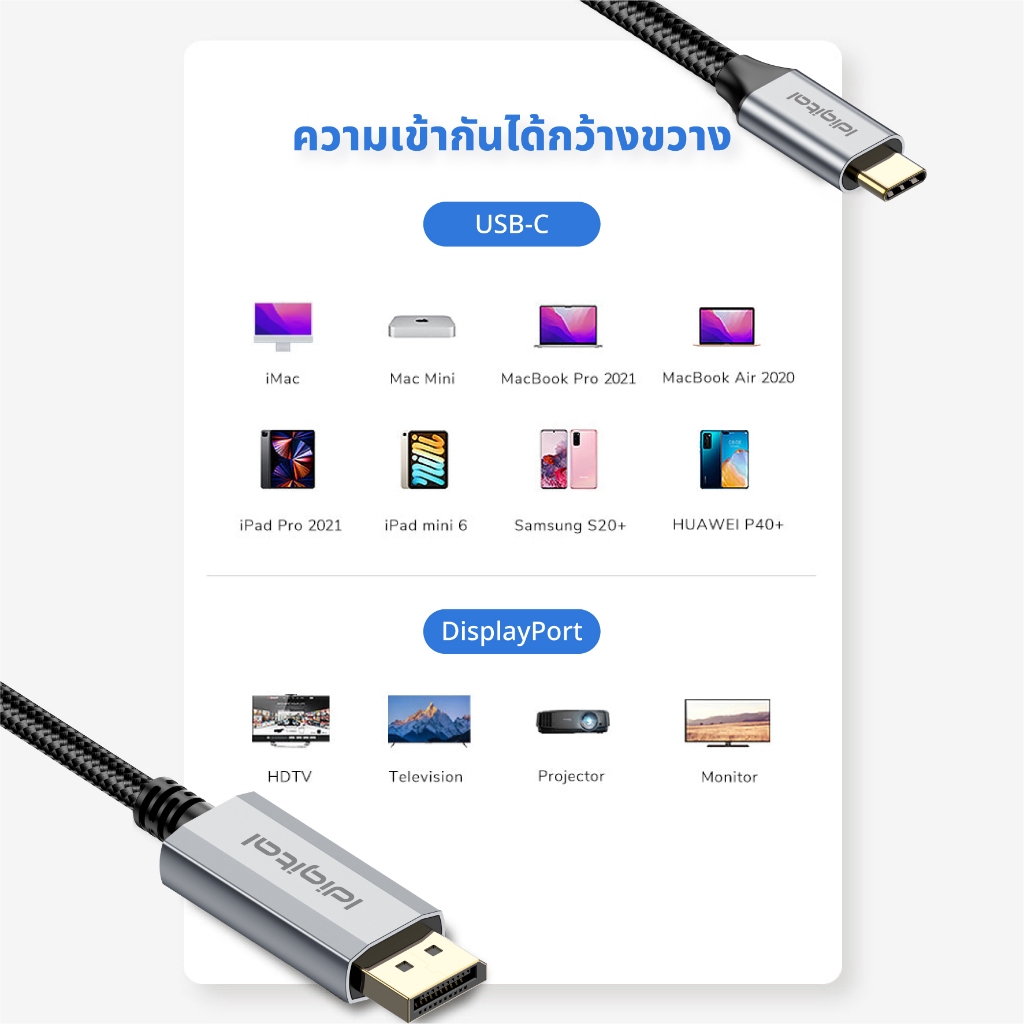 รูปภาพ 8