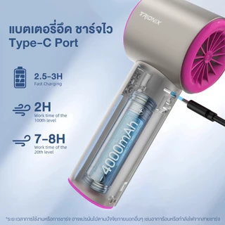 Trionix F100 พัดลมเทอร์โบ พัดลมมือถือ ลมเย็นทรงพลัง พกพาง่าย หน้าจอLED ปรับได้100ระดับ ใช้งานได้นาน