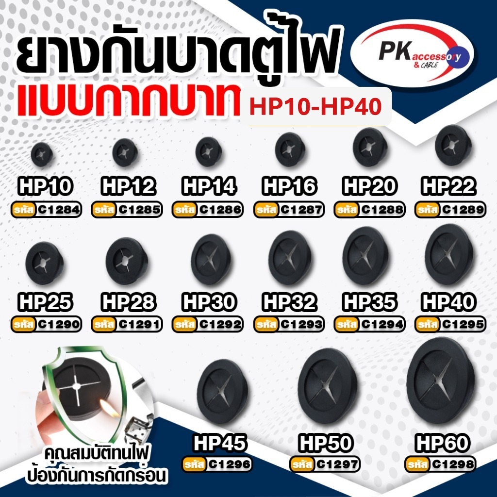 ยางกันบาดตู้ไฟแบบกากบาท อย่างดี ทนความร้อนสูง ทนน้ำมัน ไม่ติดไฟ ขนาด 10มิล-40มิล (ราคาต่อ1ชิ้น)