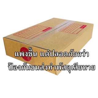 ฟิล์มกันรอยหลังใช้กับ REDMI PAD 2, 2PRO, SE8.7, SE11, PRO, MI PAD 6, 6s, 7, 7PRO, 8, 8PRO, MINI