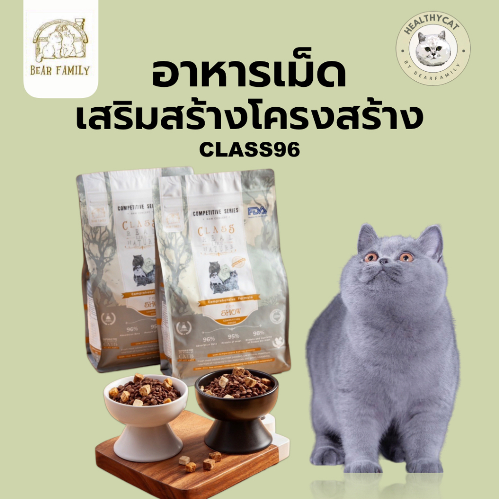 อาหารเม็ด Class 96 ลดภาวะการเจ็บป่วยที่เกิดจากภูมิคุ้มกันบกพร่องและแก้ปัญหาทุพโภชนาการ