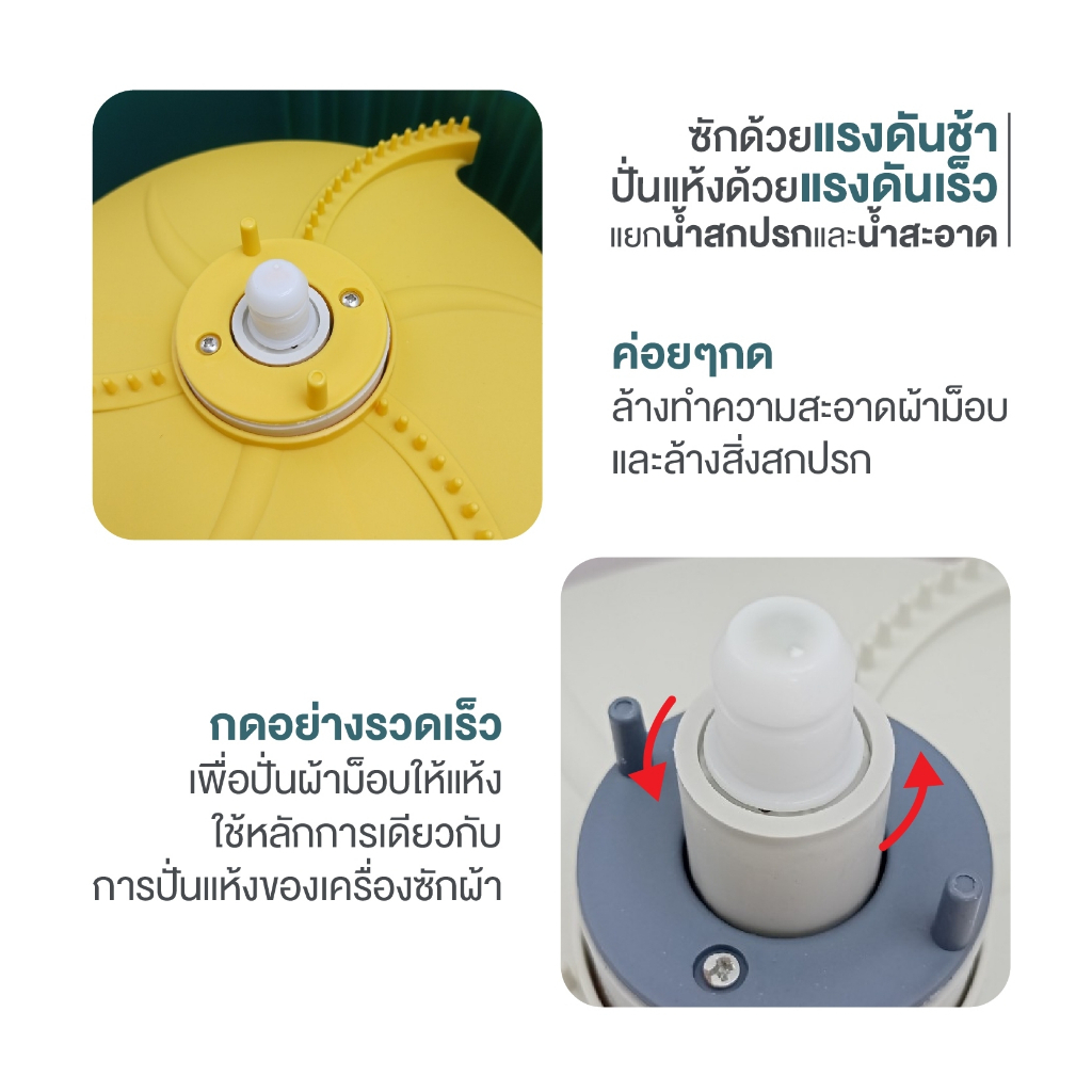 ชุดถังปั่น ไม้ม็อบถูพื้น [พร้อมผ้า 2 ผืน] แยกน้ำ สะอาด ไม้ถูพื้นถังปั่นแรงหมุนดี Spin Mop - รูปที่ 5