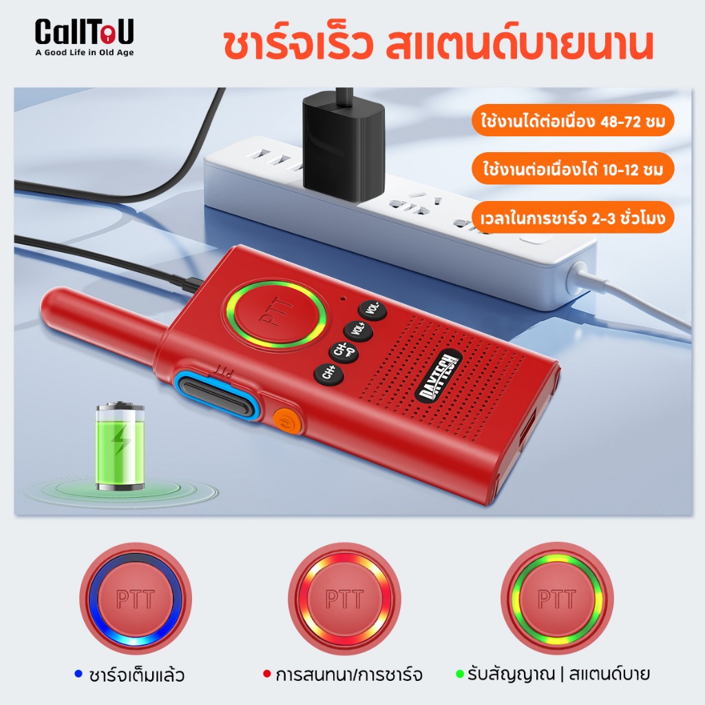 รูปภาพ 6