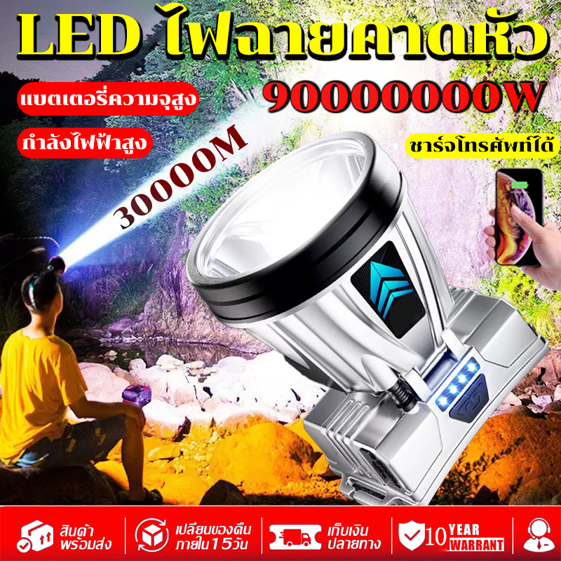T105 ไฟฉายคาดหัว LED แสงสว่างและไกลสุดๆ ไฟคาดหัวแรงสูง กันน้ำ ทนๆ ไฟฉายแบบชาร์จ ไฟส่องกบ ไฟคาดหัวตาช้าง