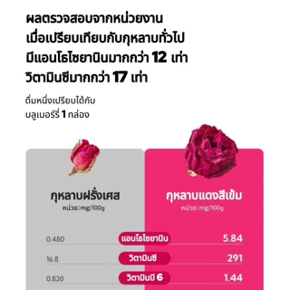 NAMI GARDEN ชากุหลาบแดงมณียูนนาน พรีเมี่ยม ชากุหลาบอบแห้ง ชากุหลาบยุนหนาน คัดพิเศษขนาด5A ชาจีนสำหรับผู้หญิง