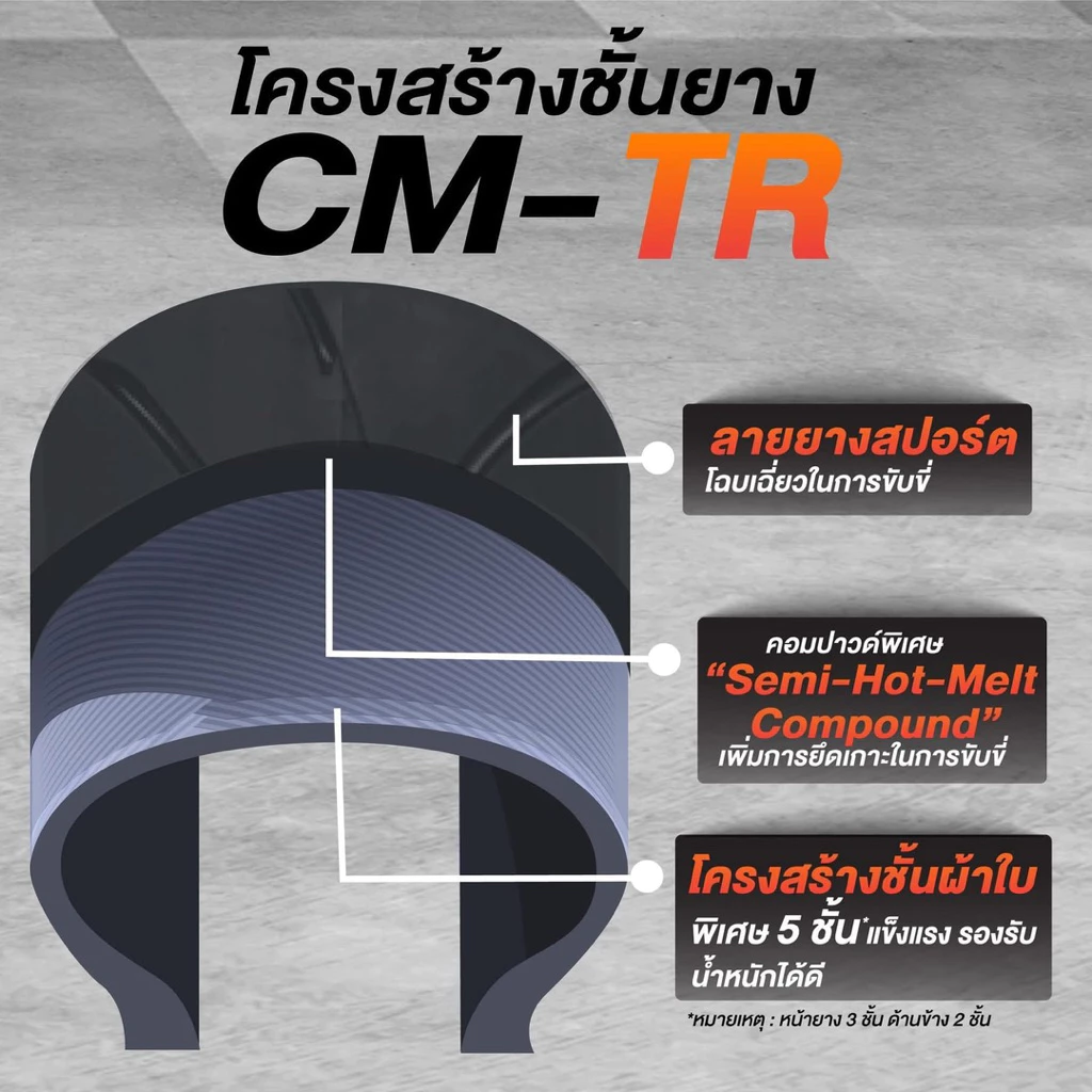 ยาง CST CM-TR ขอบ 12 สำหรับ Vespa / Lambretta / Grand Filano thumbnail 3