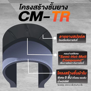 ยาง CST ขอบ 12” CM-TR สำหรับ Vespa / Lambretta / Grand Filano แถม จุ๊บลมแต่ง ทุกคู่ เวสป้า