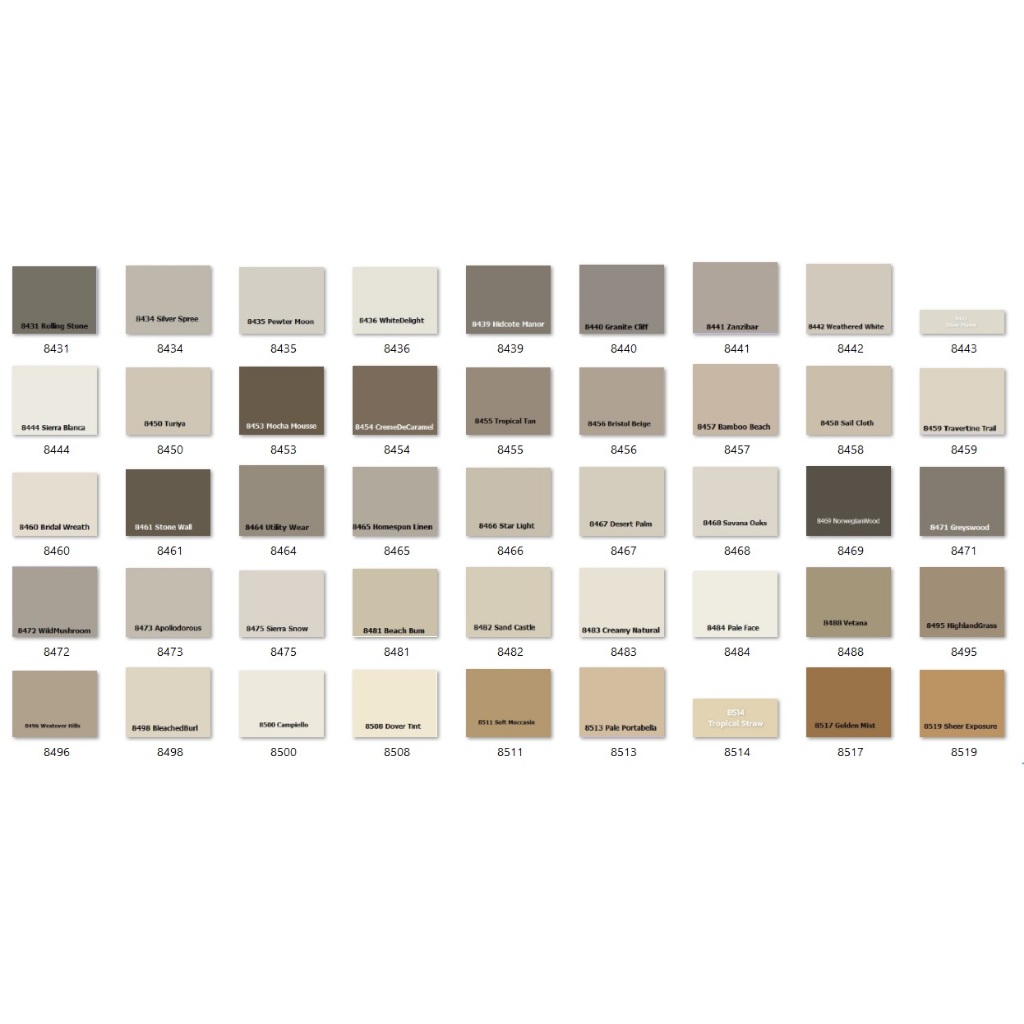 โทนน้ำตาล TOA  สีน้ำอะคริลิค ขนาดทดลอง ก่อนตัดสินใจ เลือกสีน้ำทาบ้าน (กึ่งเงา/เนียน/ด้านนอก/ด้านใน)  ขนาด 0.946 ลิตร